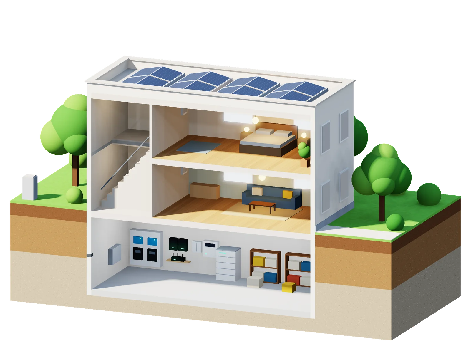Angeschnittenes Mehrfamilienhaus mit vier Wohnungen und Keller. Auf dem Flachdach Solarmodule, im Keller Zählerschrank mit Netz- und Echtzeitzählern, vier WohnStrom Erzeuger, WohnStrom Manager, Verteiler, Laderegler und Batterie.